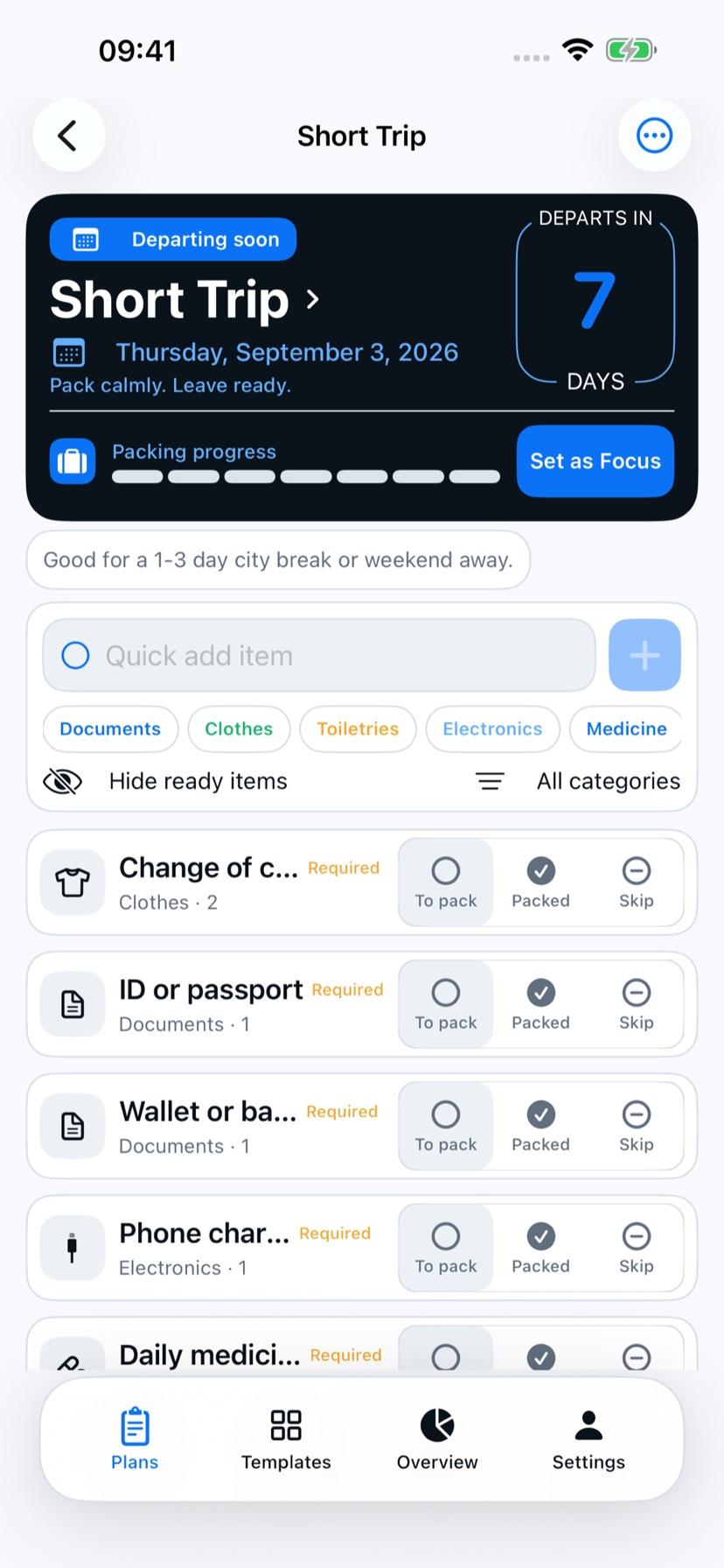 Go Checklist Plan details