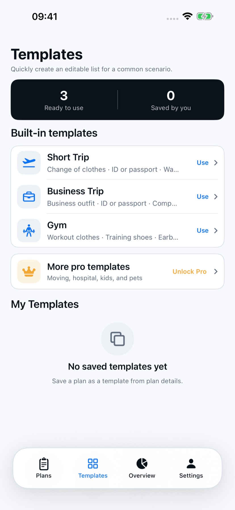 Go Checklist Checklist templates