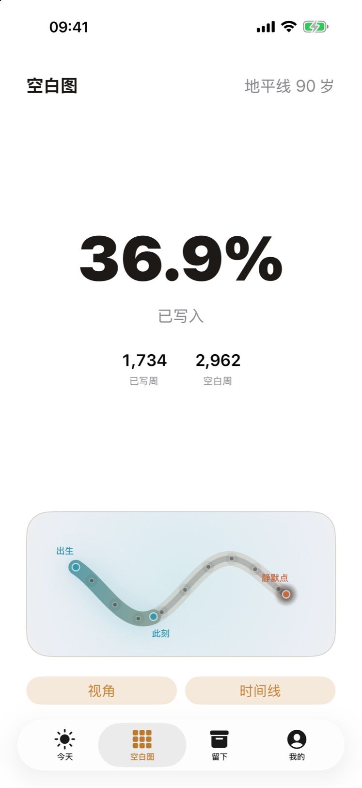 未完待续 波浪线空白图